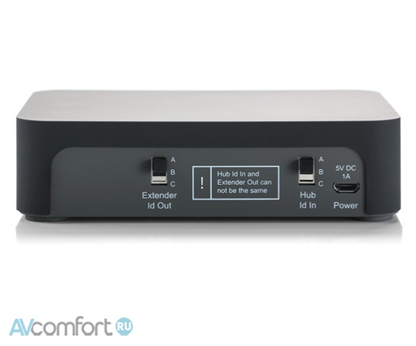 Dynaudio Xeo Extender