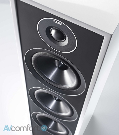 Acoustic Energy 3-Series 305 Gloss White