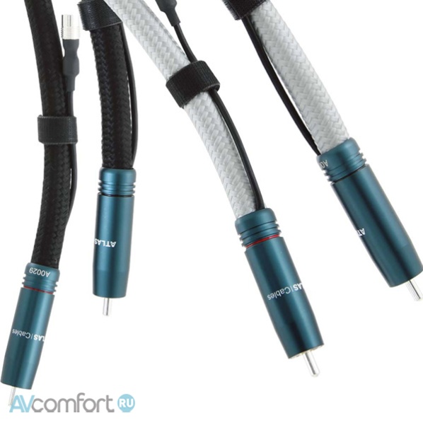 Atlas Cables Mavros Grun Ultra 0,75 m