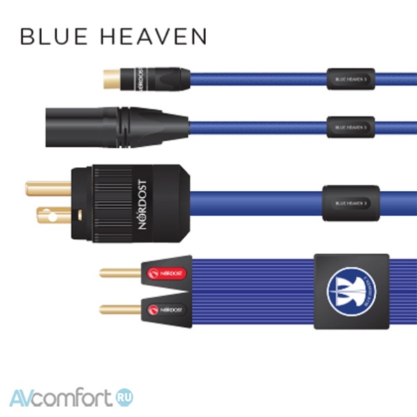 Nordost Blue Heaven 3 Interconnect XLR 1.0 м