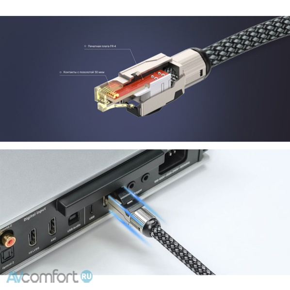 Matrix Audio CAT6A Network Patch Cord 4,0 m