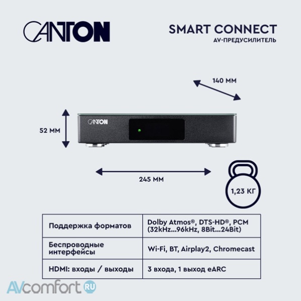 Canton Smart Cinema GLE III Black