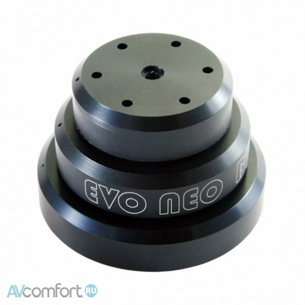 Aktyna Technology EVO NEO (Set 2)