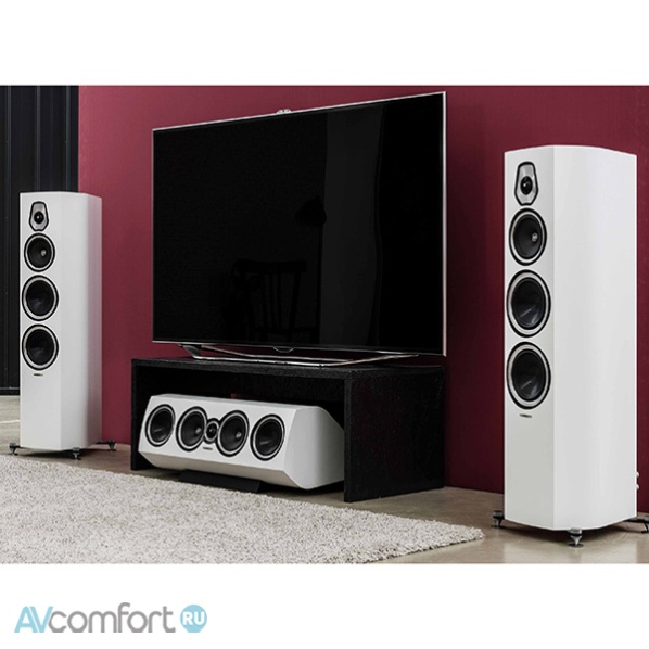 Sonus Faber Sonetto Center II Wood