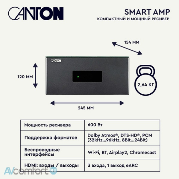 Canton Smart Cinema GLE I.20 Black