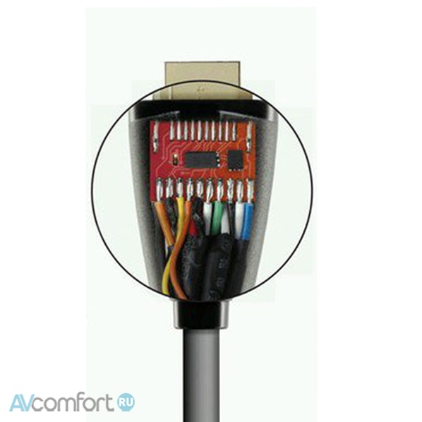 QED Performance ACTIVE HDMI HS UHD 12,0 m (QE6023)