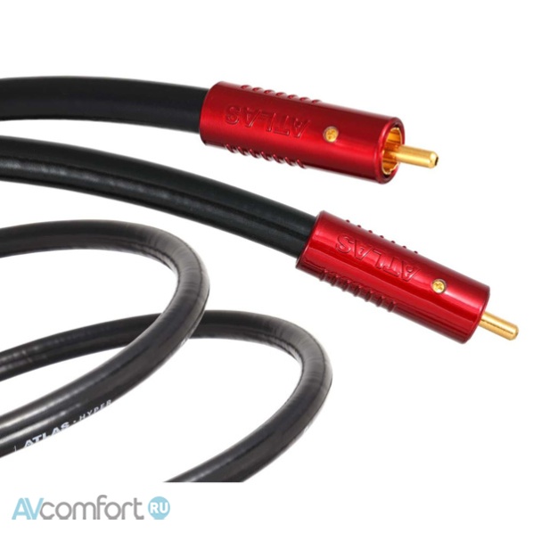 Atlas Cables Hyper dd Achromatic RCA S/PDIF 0,75 m