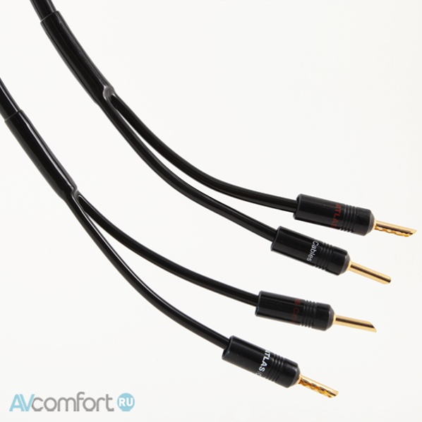 Atlas Cables Hyper 3.5
