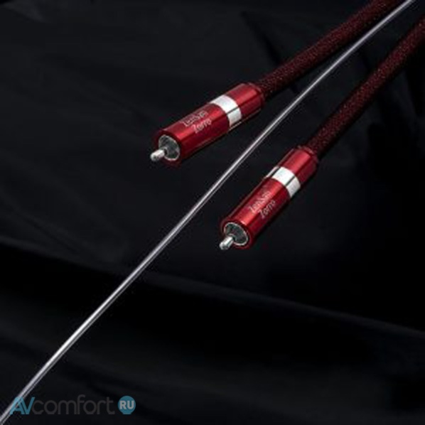 ZenSati Zorro Phono DIN 1,5 м