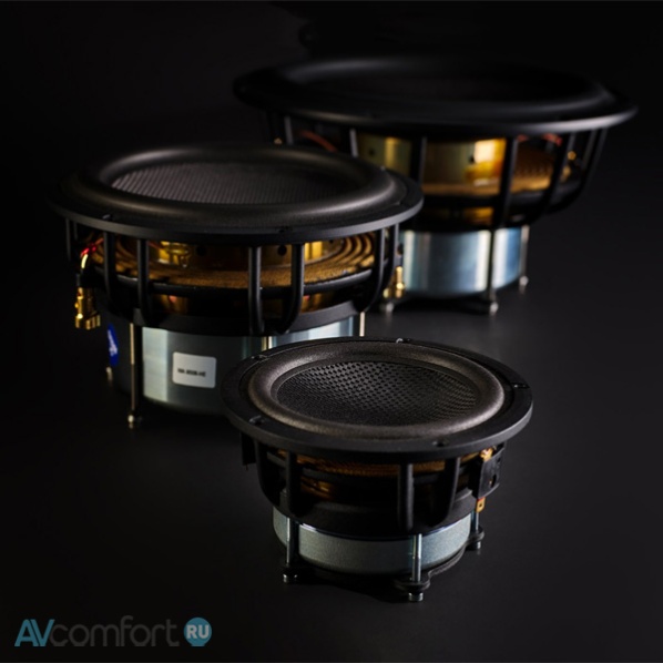 MAGICO M7