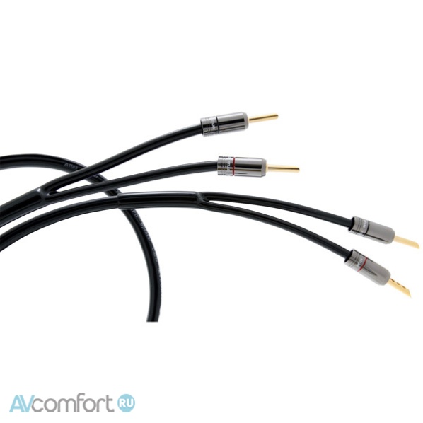Atlas Cables Hyper 3.0 Bootleg х 2 Way