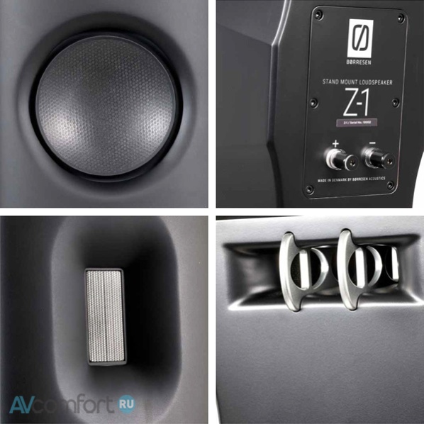 BORRESEN Z1 Black