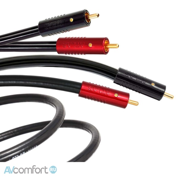 Atlas Cables Hyper Achromatic RCA 2,0 m