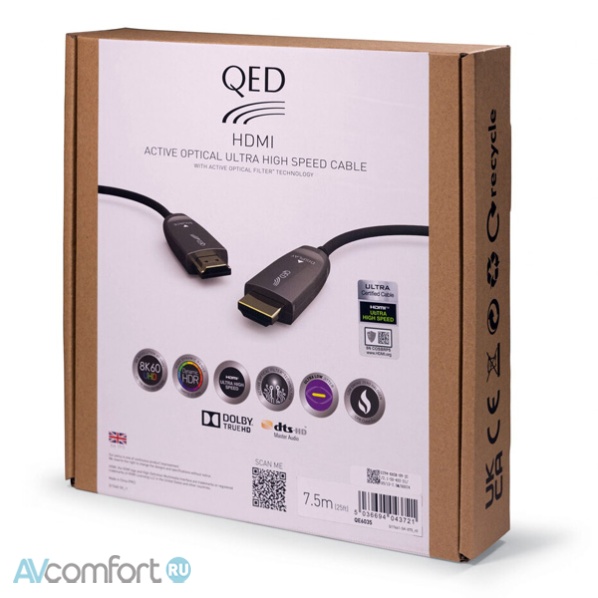 QED Performance Optical Ultra High Speed HDMI 15 м