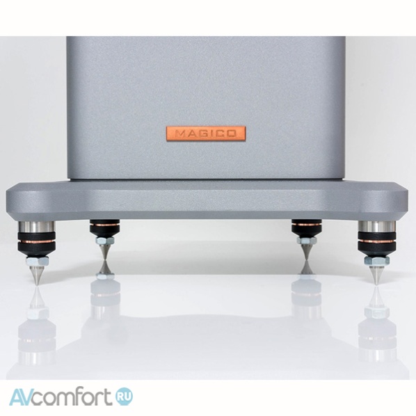 Magico APOD-8