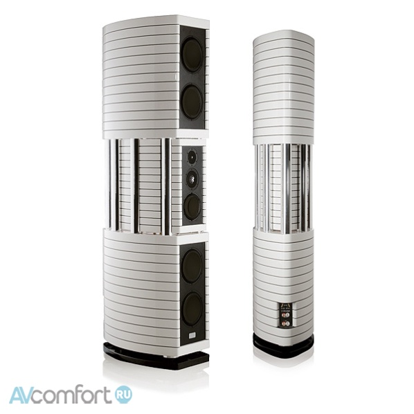 Gauder Akustik Berlina RC 11 MKIII High Gloss White