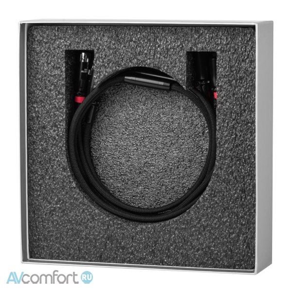 Airtech Omega2 2XLR-2XLR 2,0 m