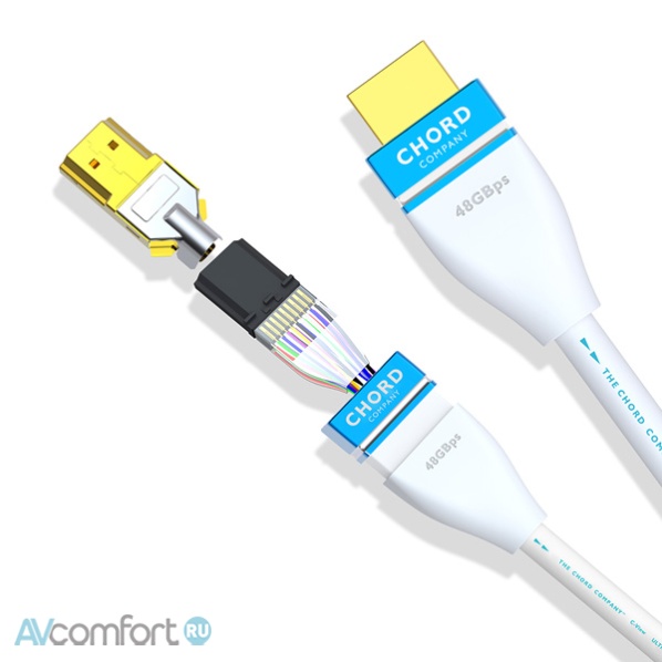 Chord Company C-view HDMI 1.5 m