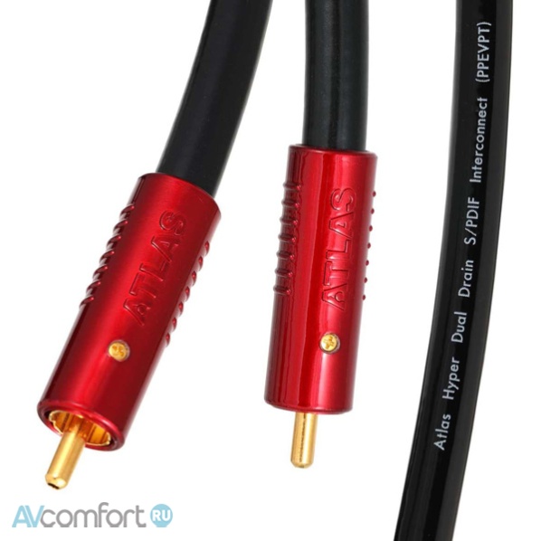 AVComfort, Atlas Cables Hyper dd Achromatic RCA S/PDIF 1,0 m
