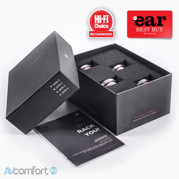 Bassocontinuo Ultrafeet level 6 (4 set)