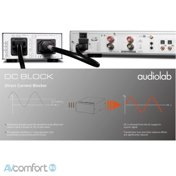 Audiolab DC-Block Black