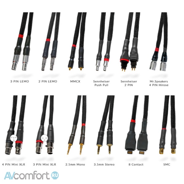 Synergistic Research Foundation Headphone Cable 3.5 - 4 Pin Mini XLR, 3,0 м