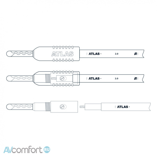 Atlas Cables Equator Achromatic Speaker Z 2.0, 3.0 m