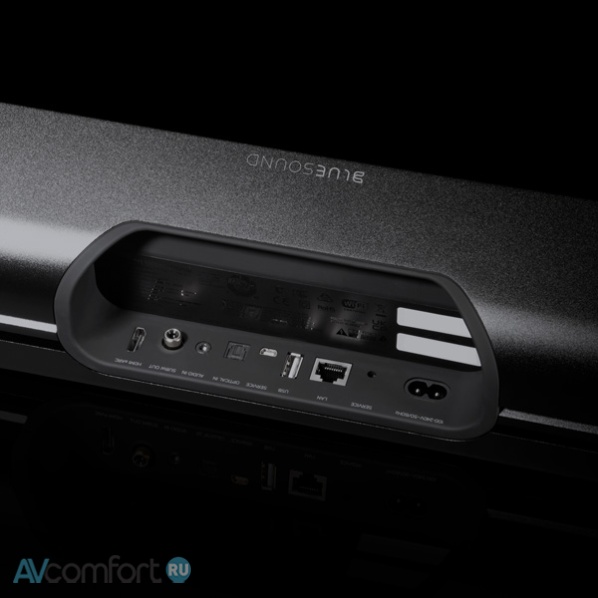 Bluesound Pulse Soundbar Plus White