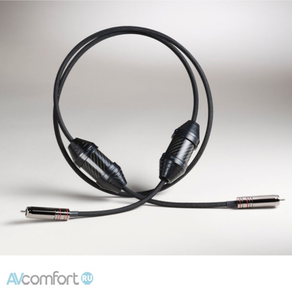 AVComfort, Shunyata Research Sigma-X S/PDIF 1,0 m