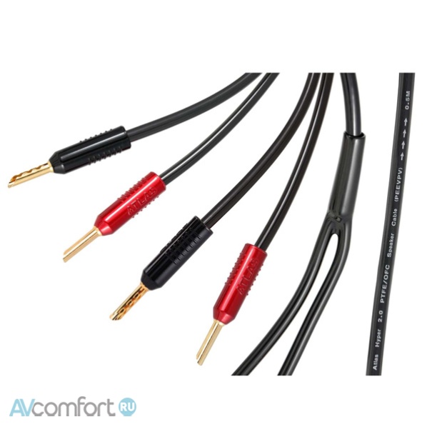 Atlas Cables Hyper Achromatic Speaker Z 2.0, 3.0 m