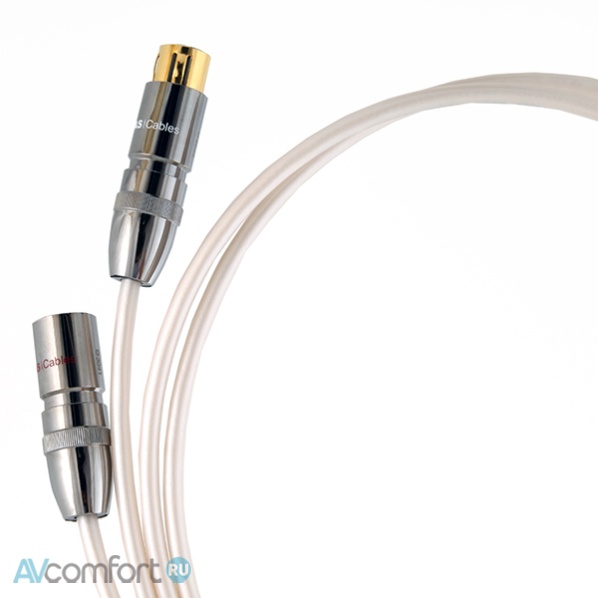 Atlas Cables Element XLR 0,75 m