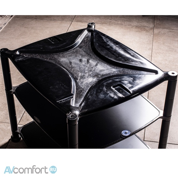 Bassocontinuo REvolution Aeon Light