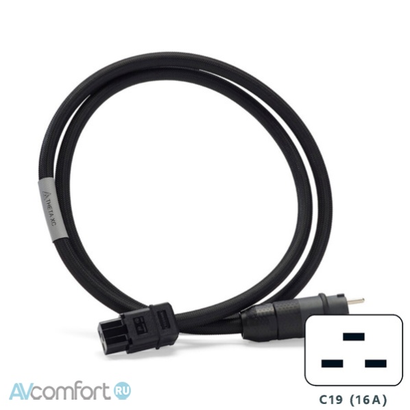 AVComfort, Shunyata Research Theta XC IEC-C19 1,5 m